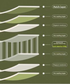 Intelligent Inflatable Mattress